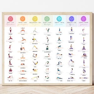 Yoga Poses Poster, Chakra Yoga Print, Yoga Chakras Chart, Yoga Asanas Decor, Printable Wall Art, Chakras Wall Hanging, Yogi Gift,