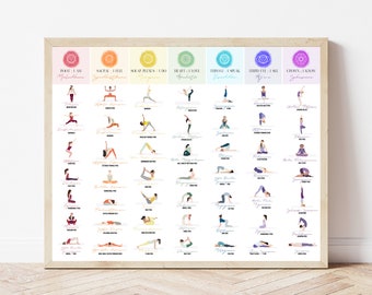 Yoga Poses Poster, Chakra Yoga Print, Yoga Chakras Chart, Yoga Asanas Decor, Printable Wall Art, Chakras Wall Hanging, Yogi Gift,