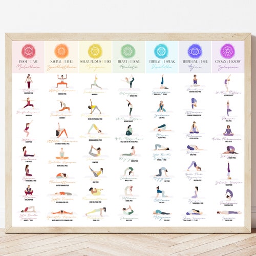 Yoga Poses Poster Chakra Yoga Print Yoga Chakras Chart Yoga - Etsy