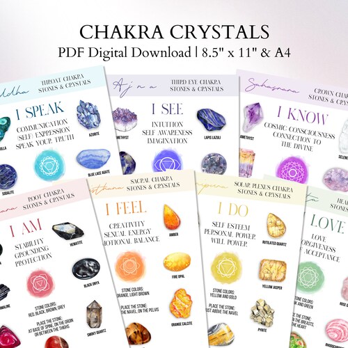 Chakra Crystals Print Chakra Stones Printable Chart Gemstone - Etsy