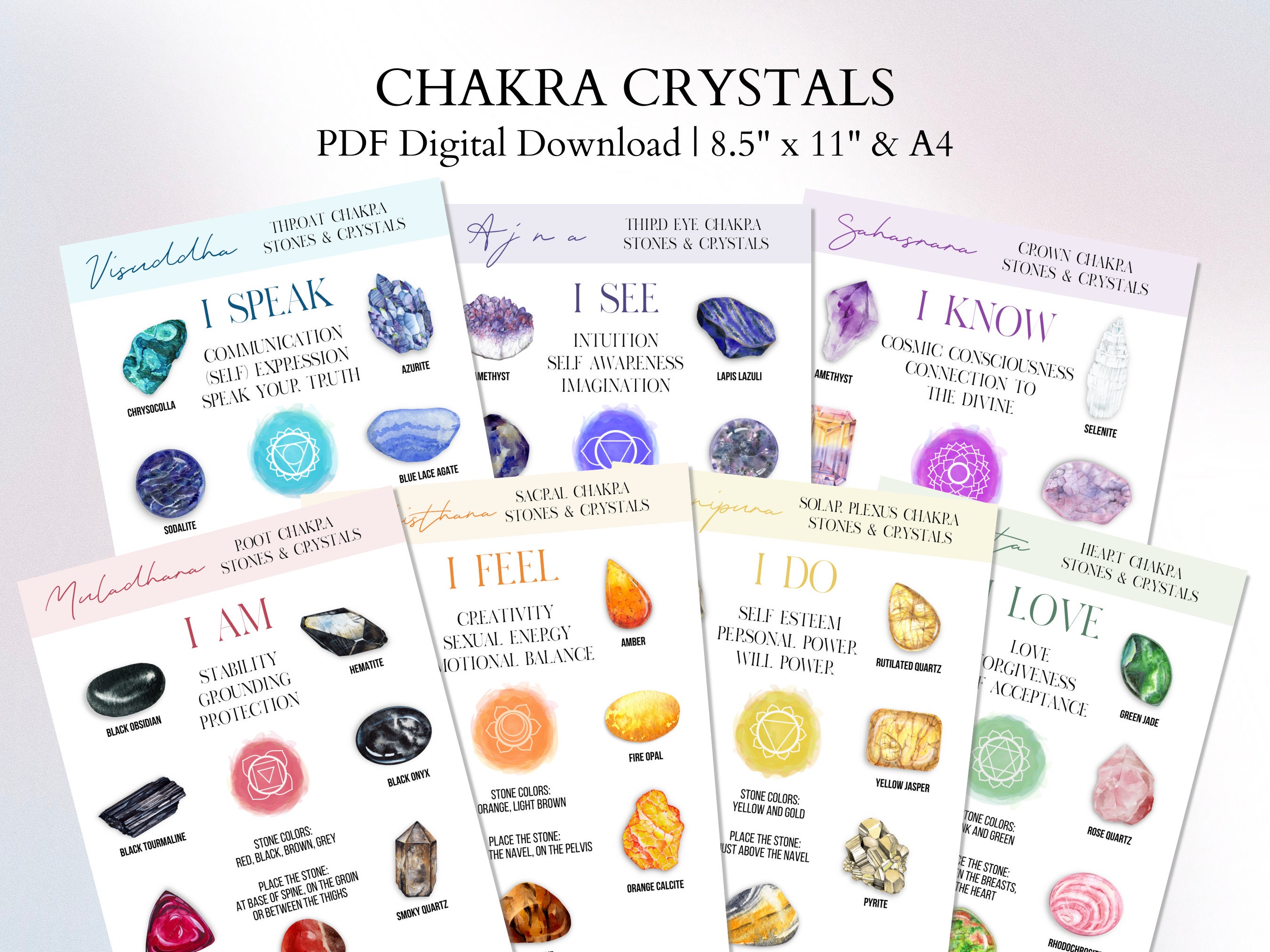 Chakra crystals print, chakra stones printable chart, gemstone therapy cheat sheet, chakra healing reference guide, colorful chakra poster