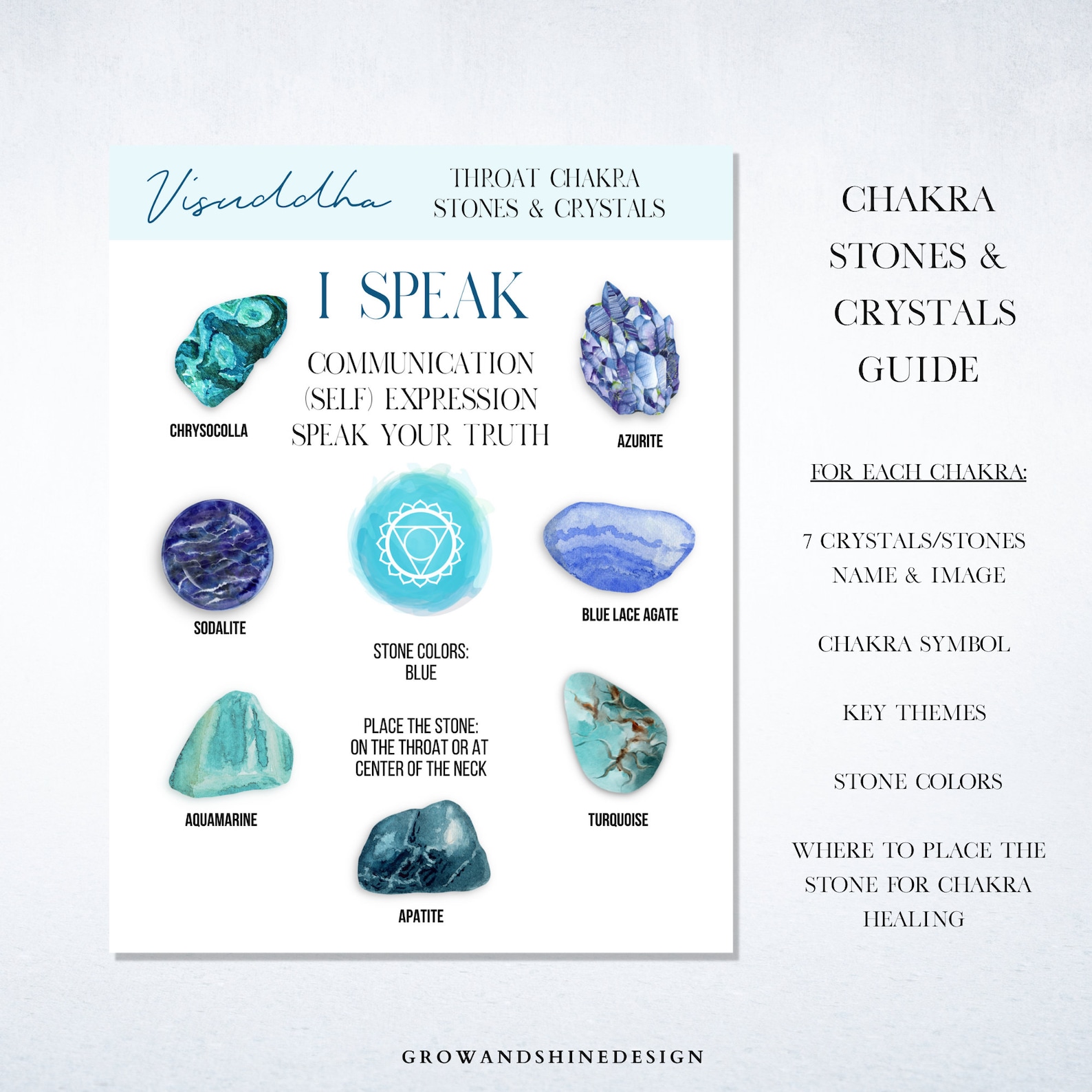 Chakra Crystals Print, Chakra Stones Printable Chart, Gemstone Therapy ...