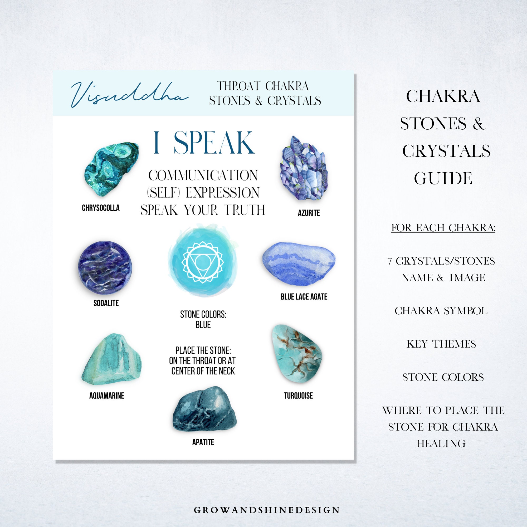 Chakra Crystals Print, Chakra Stones Printable Chart, Gemstone Therapy ...