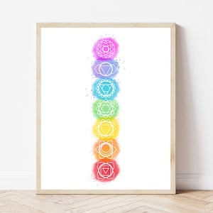 Chakra Wall Hanging | Chakra Printable Poster | 7 Chakra Symbols Wall Art | Watercolor Chakra Decor