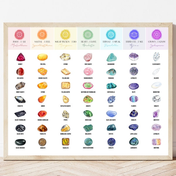 Póster de cristales de chakra, impresión de arte de piedras de chakra, decoración de pared de piedras preciosas, arte de pared imprimible, colgante de pared espiritual, arte de cristales de acuarela