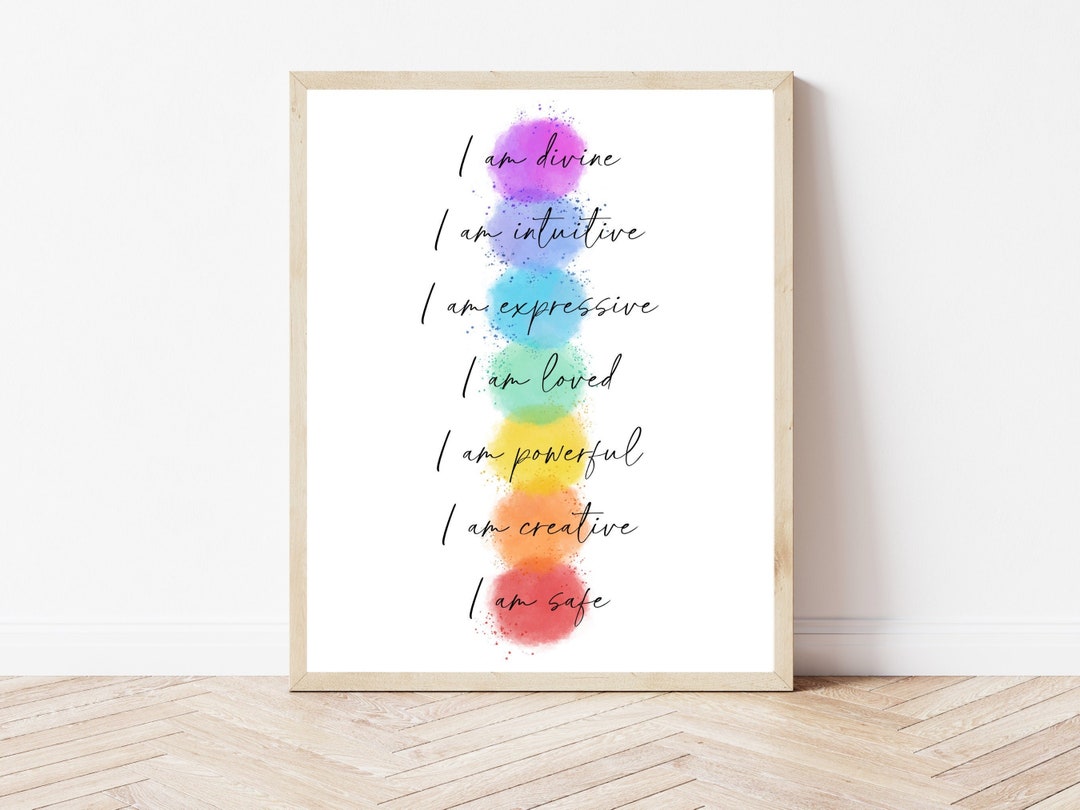 Chakra Wall Hanging | Chakra Wall Art Print | 7 Chakras Printable ...