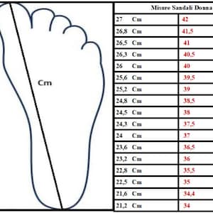 May include: A chart showing women's sandal sizes in centimeters and corresponding European shoe sizes. The chart includes a diagram of a foot with a line indicating the measurement point for foot length.