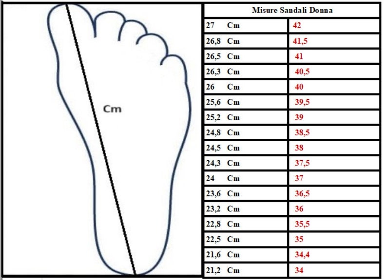 May include: A chart showing women's sandal sizes in centimeters and corresponding European shoe sizes. The chart includes a diagram of a foot with a line indicating the measurement point for foot length.