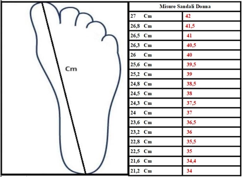 May include: A chart showing women's sandal sizes in centimetres and corresponding European shoe sizes. The chart includes a diagram of a foot with a line indicating the measurement point for foot length.
