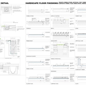 May include: A technical drawing illustrating various hardscape floor finishing options. The drawing provides details on materials, construction, and installation. The options include cobble stone, acrylic coating, timber tiles, terrazzo, brick, EPDM, pebble wash, grasscrete, artificial turf, Shanghai plaster, rubber mat flooring, rubble stone wall, pebble stone, composite timber, sandwash, glazed tiles, lampang tiles, and slate.