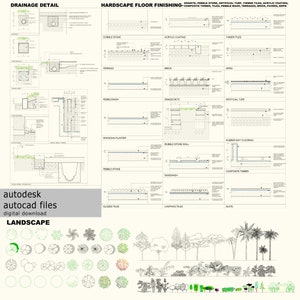 AutoCAD 2D DWG blocks templates drawings-Human figure, plants, landscape, furniture, table set, sofa, seating, drain, playground, hardscape