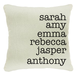 Personalized Family Name Throw Pillow Case Customize with Names Housewarming Cover Gift 18X18 Covers Gifts Christmas Gifts for Mom image 5