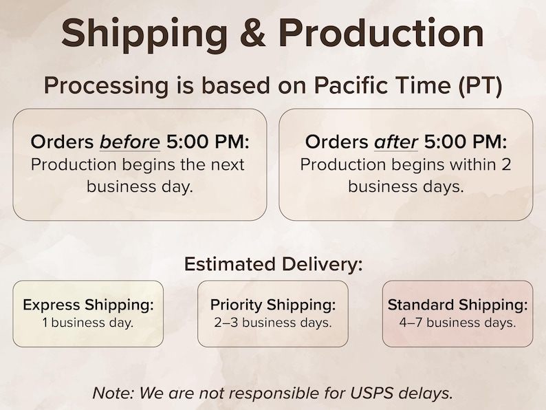 K&ouml;nnte beinhalten: Beige Grafik mit dem Text &bdquo;Versand & Produktion&ldquo;. Sie beschreibt die Bearbeitungszeiten von Bestellungen basierend auf Pacific Time, einschlie&szlig;lich der Produktionsstartzeiten f&uuml;r Bestellungen vor und nach 17:00 Uhr. Au&szlig;erdem werden gesch&auml;tzte Lieferzeiten f&uuml;r verschiedene Versandarten angegeben.