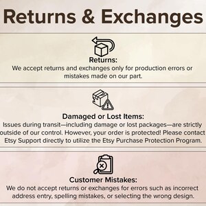 Op de afbeelding: Een informatieve afbeelding met de titel Returns & Exchanges met drie secties. De eerste sectie behandelt retourzendingen voor productiefouten. De tweede behandelt beschadigde of verloren items via Etsy Purchase Protection. De derde sectie beschrijft klantfouten.