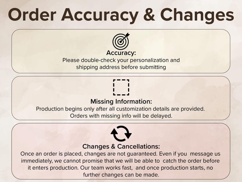 Op de afbeelding: Een informatieve afbeelding met de titel Order Accuracy & Changes met drie secties. De eerste toont een doelpictogram voor Accuracy, de tweede een gestippeld vierkant voor Missing Information en de derde cirkelvormige pijlen voor Changes & Cancellations.