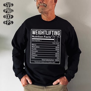 File svg divertenti per palestra - Esercizio fitness svg informazioni divertenti sulla nutrizione immagine 5