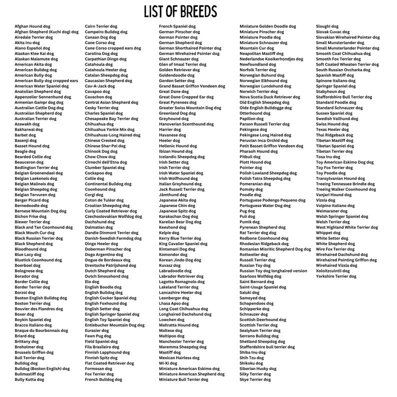 May include: A list of dog breeds in alphabetical order. The list includes over 200 different dog breeds.