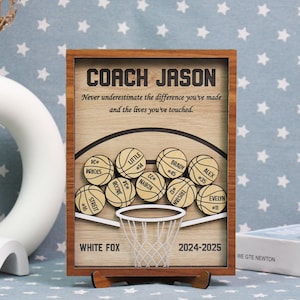 May include: Wooden basketball-themed plaque with the text "COACH JASON" and a motivational quote. Features basketballs with player names and numbers, a basketball hoop, and the text "WHITE FOX 2024-2025".