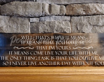 Yellowstone Sign, Beth What It Means Sign, Yellowstone Wall Decor, Beth and Rip Sign, Gift for Her, Gift for Him,  Master Bedroom Sign