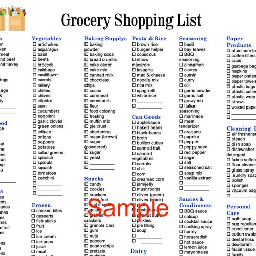 EDITABLE Diabetic Food Grocery List Shopping Printable Instant | Etsy