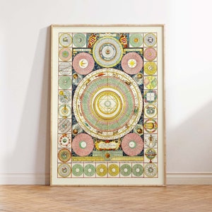 Stampa della mappa astronomica dell'universo Stampa della mappa di Coronelli Universo Scienza Poster scientifico vintage Luna Wall Art Poster Stampa dimensioni A2 A3 A4