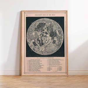 Impression d'illustration de la lune, vue télescopique et carte de la lune, Geographicus, impression de lune vintage, impression d'affiche d'art mural lune, tailles A2 A3 A4