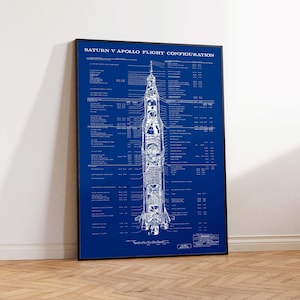 Saturn V Print Saturn Apollo Configuration Poster NASA Poster Rocket Print NASA Prints Rocket Poster Wall Art Poster Print Sizes A2/A3/A4