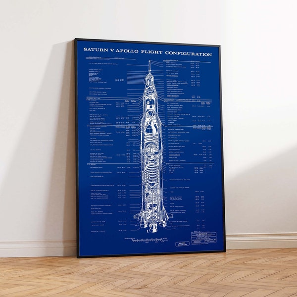 Impression Saturn V, affiche de configuration Saturn Apollo, affiche de la NASA, impression de fusée, impression de la NASA, affiche de fusée, affiche d'art mural, affiche d'impression, tailles A2/A3/A4