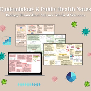 May include: A set of three colorful mind maps on a beige background. The mind maps are titled "Epidemiology & Public Health Notes" and "Biology/Biomedical Science/Medical Sciences". The mind maps are filled with text and diagrams about epidemiology and public health.