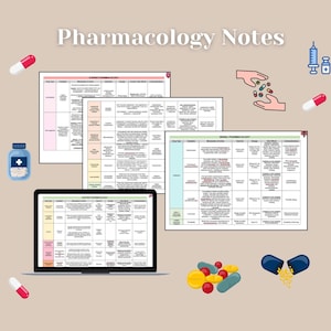 Puede incluir: Un conjunto de tres gráficos coloridos con el título "Pharmacology Notes" e información sobre farmacología cardiovascular, renal y de medicamentos seguros. Los gráficos se muestran en una computadora portátil, un escritorio y una mano sosteniendo píldoras.