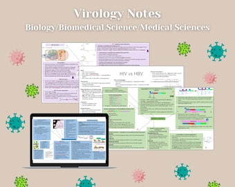 Virologie Notizen: Biologie & Medizin - Studienführer (Digitale Poster Notizen)