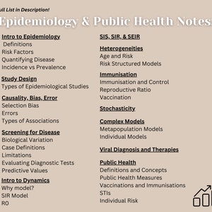 K&ouml;nnte beinhalten: Ein wei&szlig;er Hintergrund mit schwarzem Text, der die Themen der Epidemiologie und der &ouml;ffentlichen Gesundheit umrei&szlig;t. Die Themen umfassen: Einf&uuml;hrung in die Epidemiologie, Studiendesign, Kausalit&auml;t, Bias, Fehler, Screening f&uuml;r Krankheiten, Einf&uuml;hrung in die Dynamik, SIS, SIR und SEIR, Heterogenit&auml;ten, Immunisierung, Stochastizit&auml;t, Komplexe Modelle, Virale Diagnostik und Therapien sowie &Ouml;ffentliche Gesundheit.