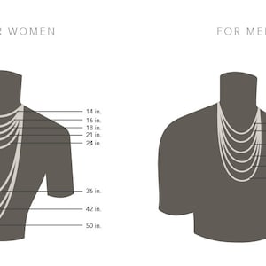 May include: Diagram showing different necklace lengths for women and men. The lengths are measured in inches.