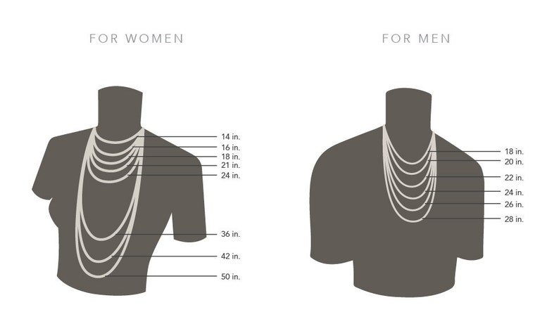 May include: Diagram showing different necklace lengths for women and men. The lengths are measured in inches.