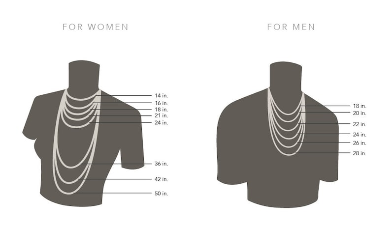 May include: Diagram showing different necklace lengths for women and men. The lengths are measured in inches.