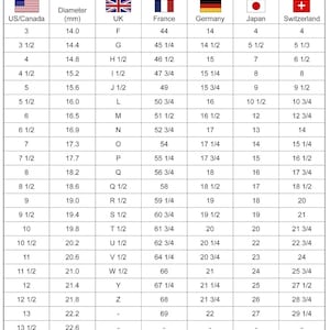 May include: A chart comparing different sizing systems for clothing, including US/Canada, UK, France, Germany, Japan, and Switzerland. The chart lists sizes from 3 to 13 1/2 and corresponding measurements in millimeters, along with the equivalent sizes in each sizing system.
