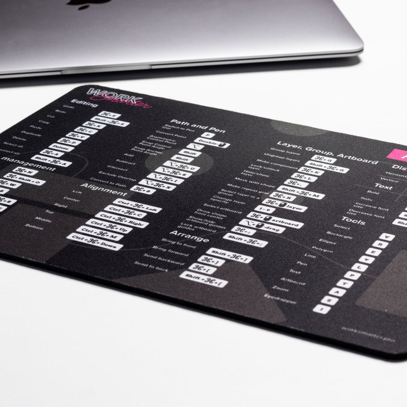 Adobe XD Shortcut Mousepad Etsy