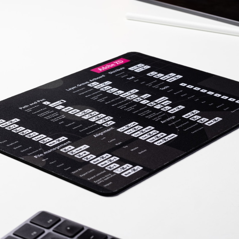 Adobe XD Shortcut Mousepad Etsy