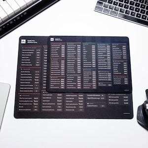 Puede incluir: Un ratón negro y gris con un borde blanco. El ratón tiene una cuadrícula de texto e iconos, con el texto "Made For Ableton Live" en la parte superior. El ratón está diseñado para ayudar a los usuarios a aprender los atajos de teclado de Ableton Live.