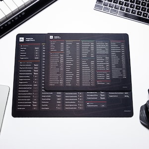 May include: Two black mouse mats with white text and red accents. The mouse mats are labelled "Made For Logic Pro X." and feature keyboard shortcuts for the music production software Logic Pro X.
