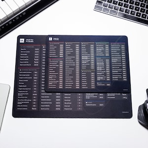 FL Studio Shortcut Mousepad for Apple Mac and Windows