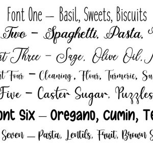 May include: A list of seven different fonts with example words written in each font. The fonts are labeled "Font One" through "Font Seven".