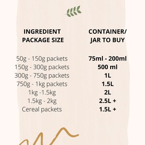 May include: A guide for buying storage jars based on the size of the ingredient package. The guide lists different package sizes from 50g to cereal packets and recommends the appropriate jar size to buy, ranging from 75ml to 1.5L+