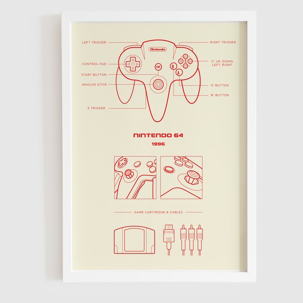 Nintendo N64 - Retro poster, Gamer poster, Blueprint poster