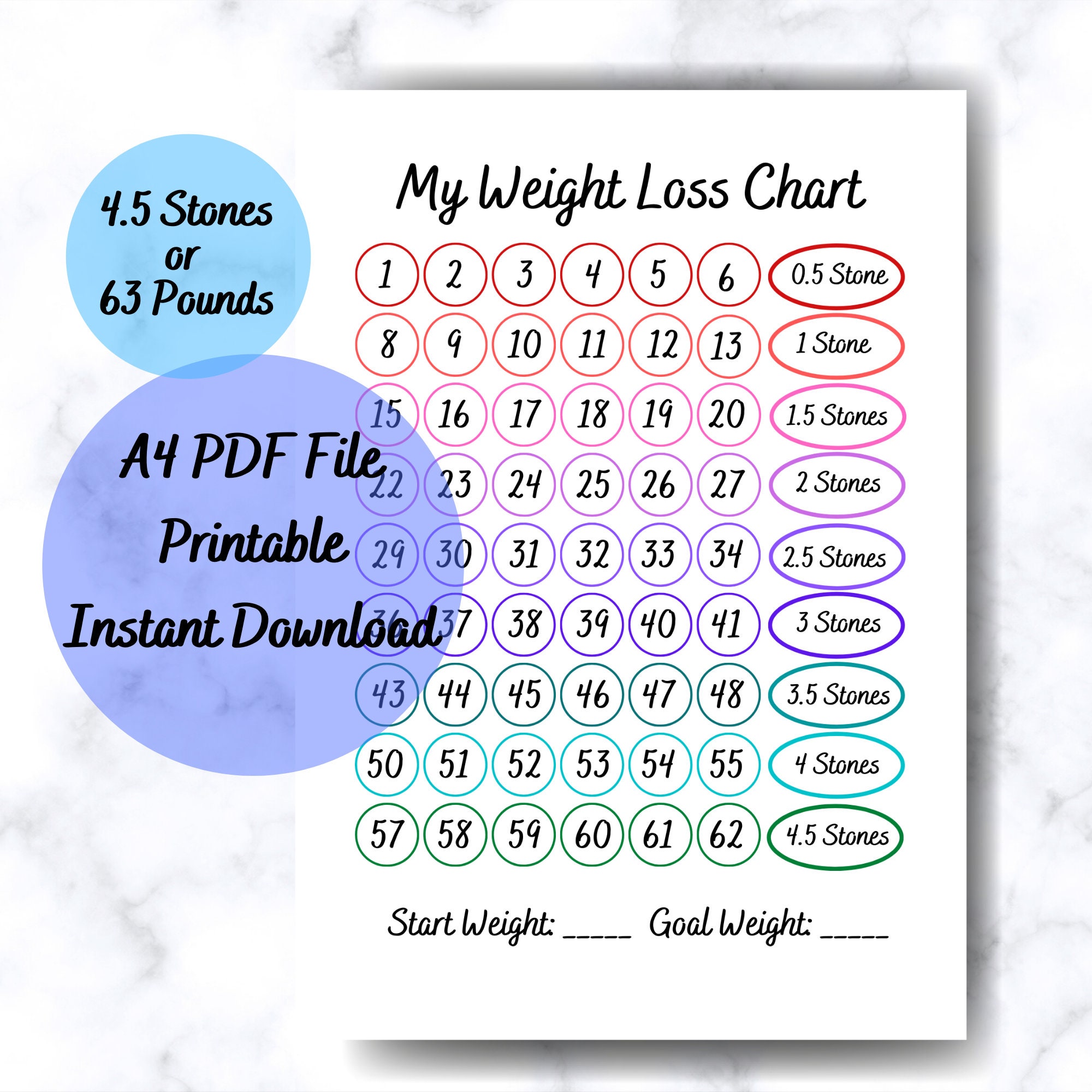 4.5 STONES / 63 POUNDS Weight Loss Chart Slimming World and - Etsy New Zealand