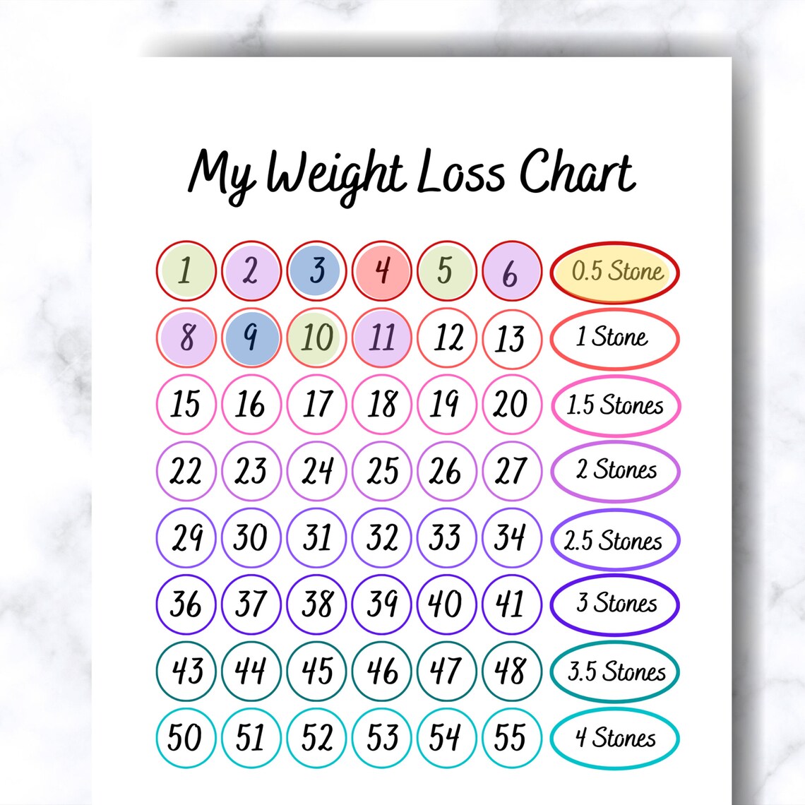 4 STONES / 56 POUNDS Weight Loss Chart Slimming World and Etsy