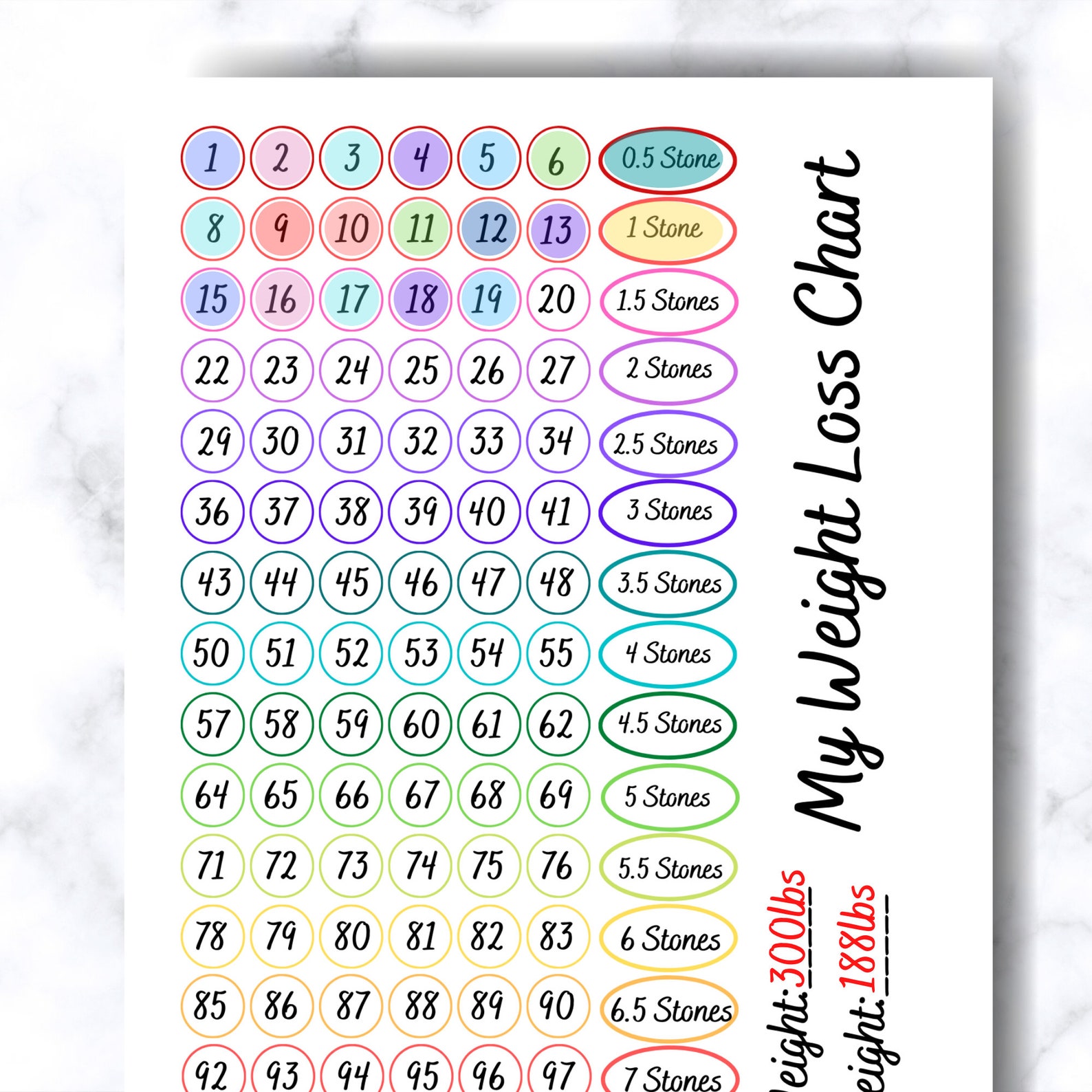 8 STONES / 112 POUNDS Weight Loss Chart Slimming World and Etsy