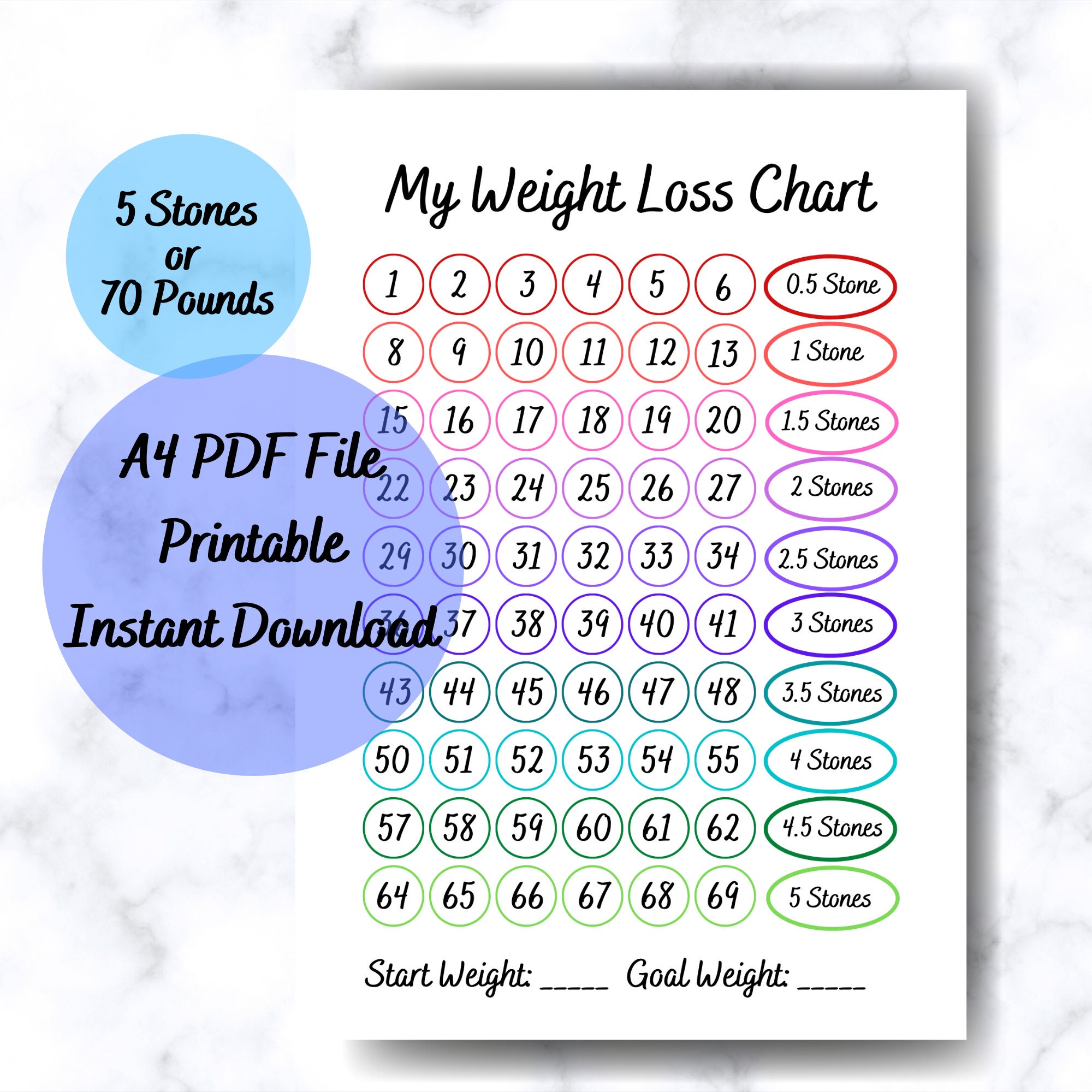5 STONES / 70 POUNDS Weight Loss Chart Slimming World and Etsy