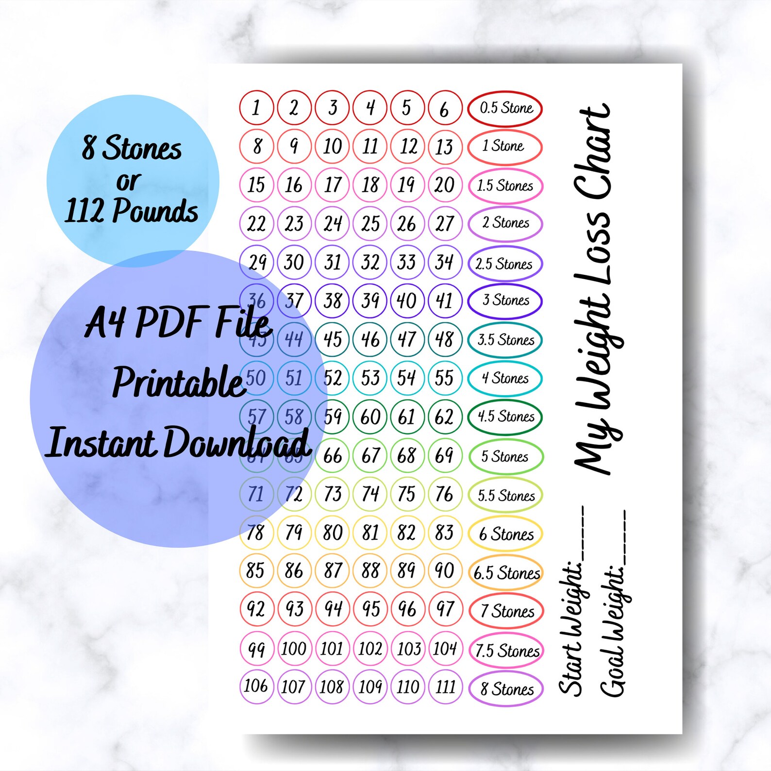 8 STONES / 112 POUNDS Weight Loss Chart Slimming World and Etsy