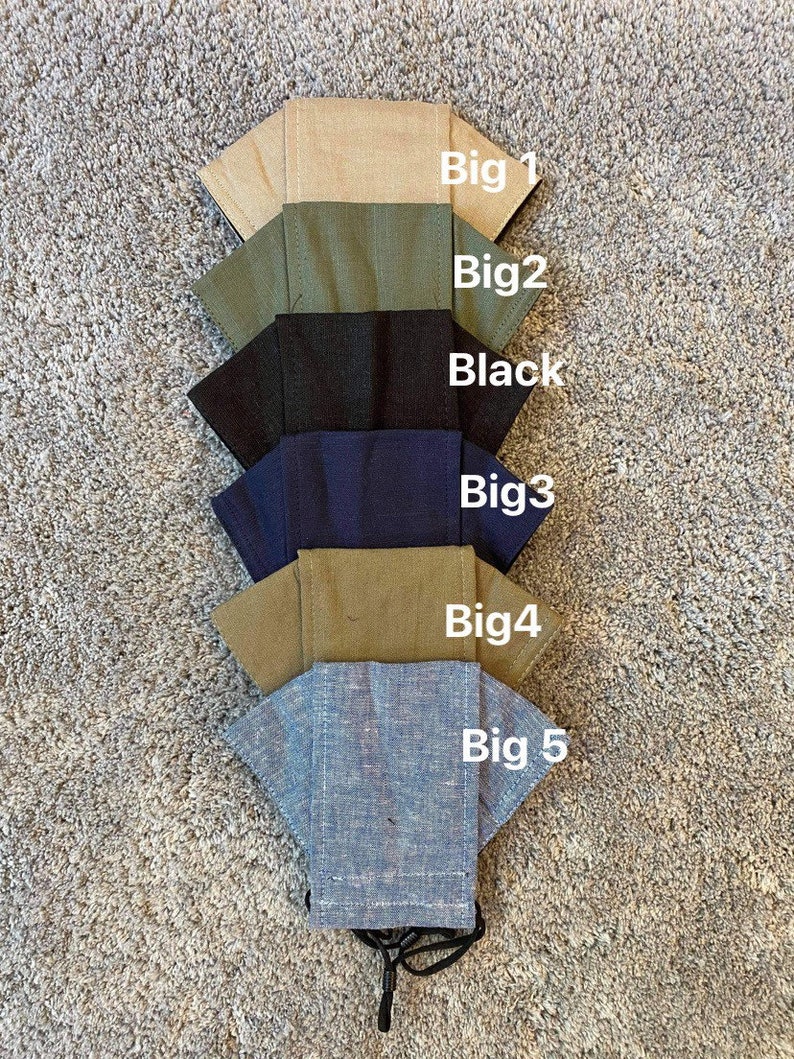 Pode incluir: Uma pilha de cinco m&aacute;scaras de tecido em diferentes cores, incluindo bege, verde, preto, azul marinho e azul claro. As m&aacute;scaras s&atilde;o etiquetadas com os n&uacute;meros de 1 a 5.